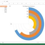 9 Add-on cho Excel giúp bạn sử dụng Bảng tính Dễ dàng hơn