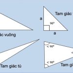 Công thức tính diện tích tam giác kèm ví dụ minh họa