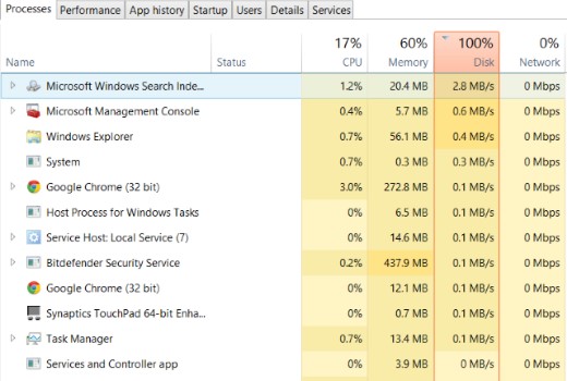 10 Cách khắc phucl lỗi 100% Disk trên Windows 10