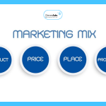 Chiến lược Marketing Mix: Những lưu ý trong tiến trình thiết lập