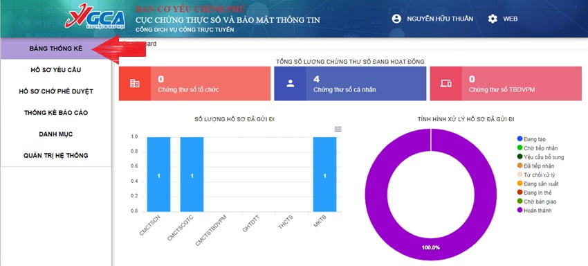 Cách đăng ký tài khoản dịch vụ công trên Ban cơ yếu chính phủ