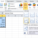 Hướng dẫn “Tạo một biểu đồ Excel cơ bản”