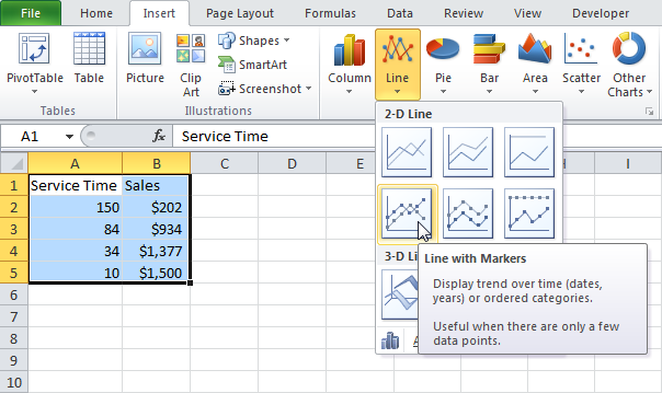 Hướng dẫn “Tạo một biểu đồ Excel cơ bản”