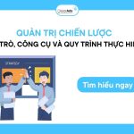 Quản trị chiến lược: Vai trò và quy trình thực hiện