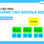 04 cấu trúc quảng cáo Google Ads cho chiến dịch