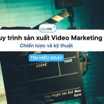 Khám phá quy trình sản xuất Video Marketing hiện đại