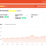 6 công cụ check traffic website “nổi đình nổi đám” trong giới SEO