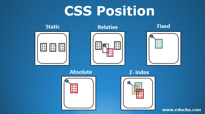 Tìm Hiểu về 4 thuộc tính position trong CSS