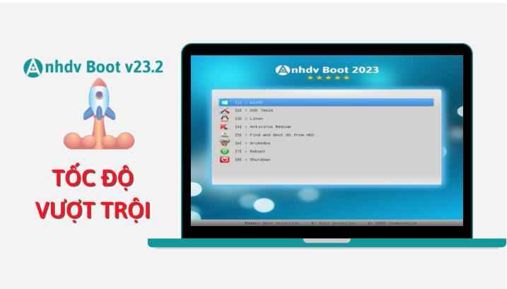 Anhdv Boot 2023 Premium v23.3