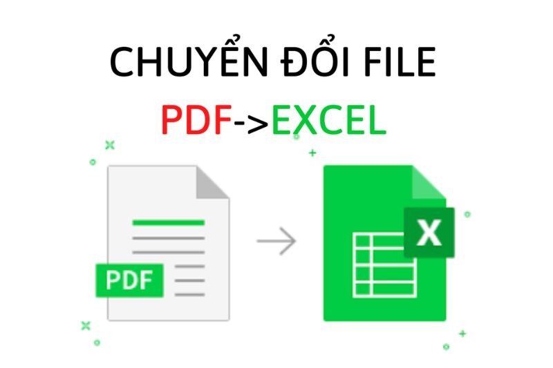 Phần mềm chuyển file PDF, EXCEL, WORD